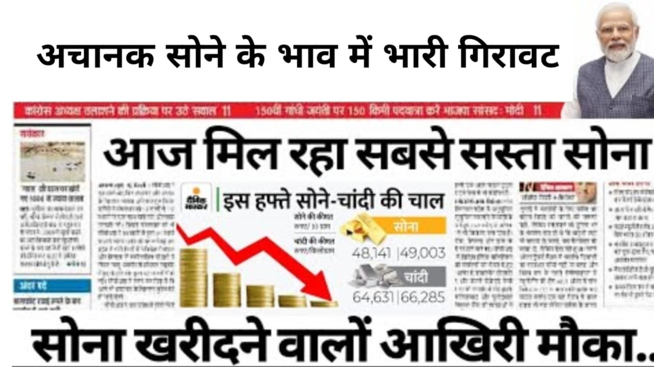 Gold Rate Today