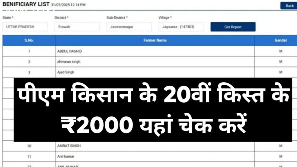 PM Kisan 20th Installment Tomorrow